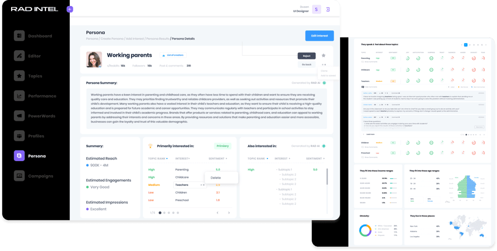 Ai-Informed Personas